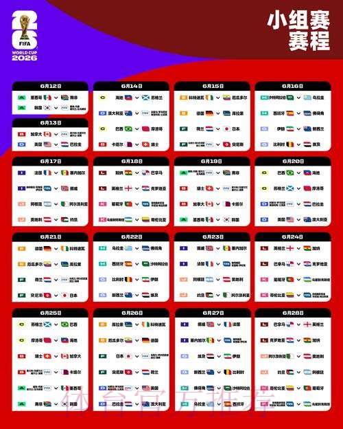 2026美加墨世界杯小组赛赛程完整版 2026美加墨世界杯小组赛赛程完整版